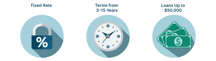 Lock Clock and Cash Graphic